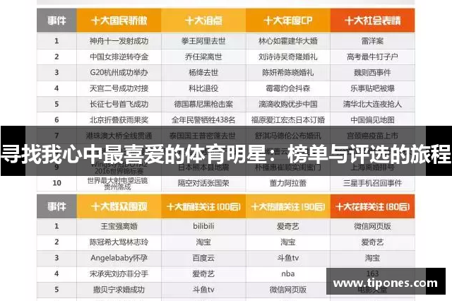 寻找我心中最喜爱的体育明星：榜单与评选的旅程