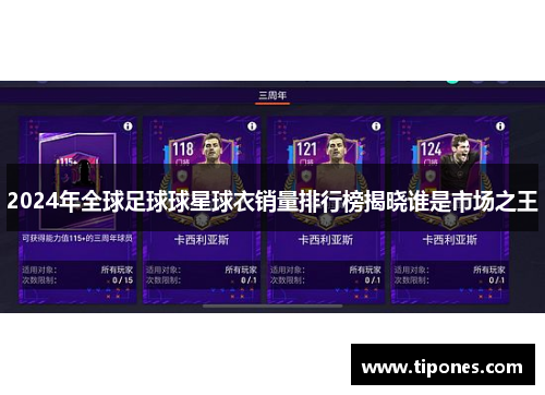 2024年全球足球球星球衣销量排行榜揭晓谁是市场之王