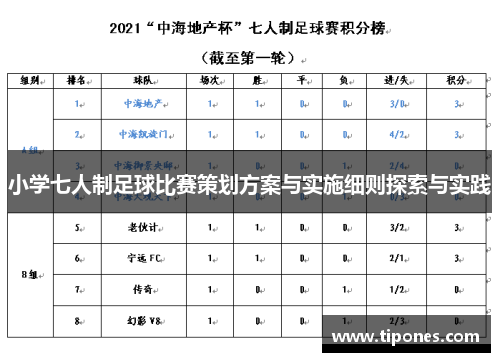 小学七人制足球比赛策划方案与实施细则探索与实践